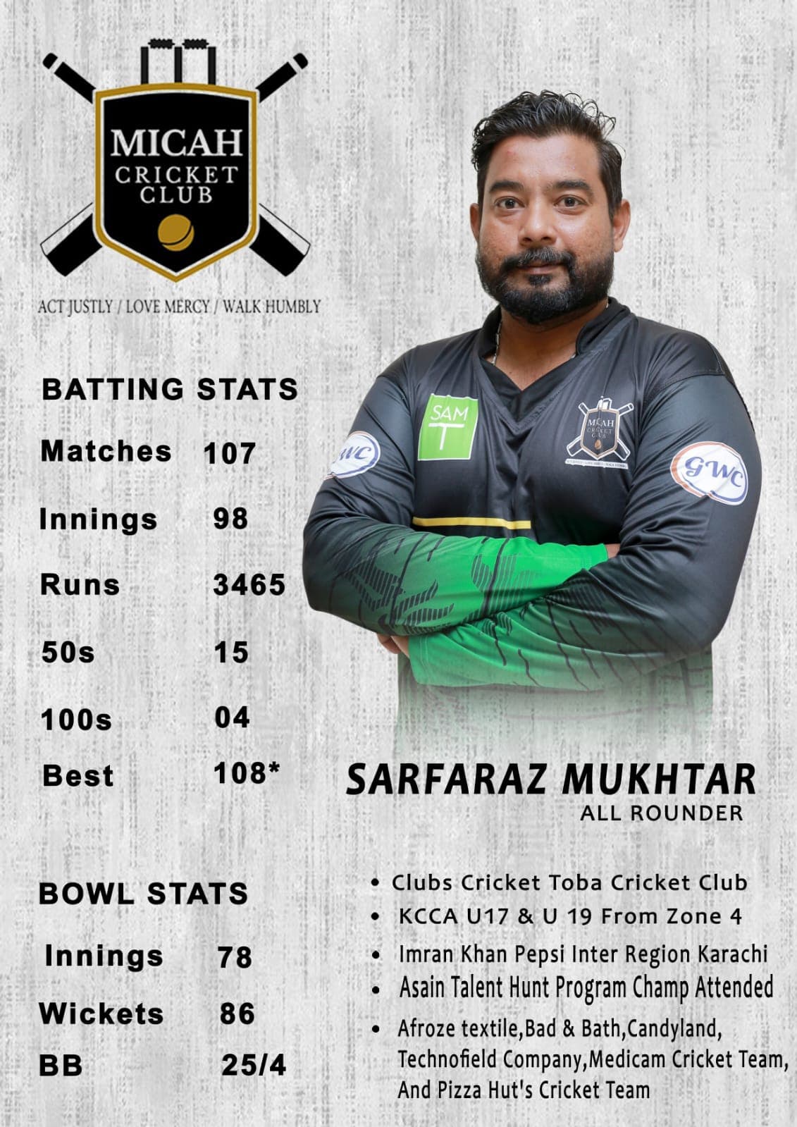 Sarfraz Mukhtar