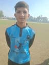 Rizwan Ullah