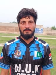 SAIF-ULLAH