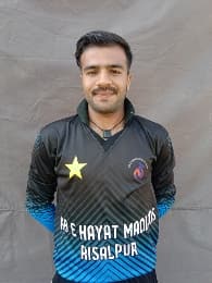 Zohaib-Khan cricket player photo