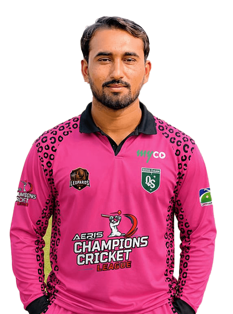 Muhammad Hafeez Ullah