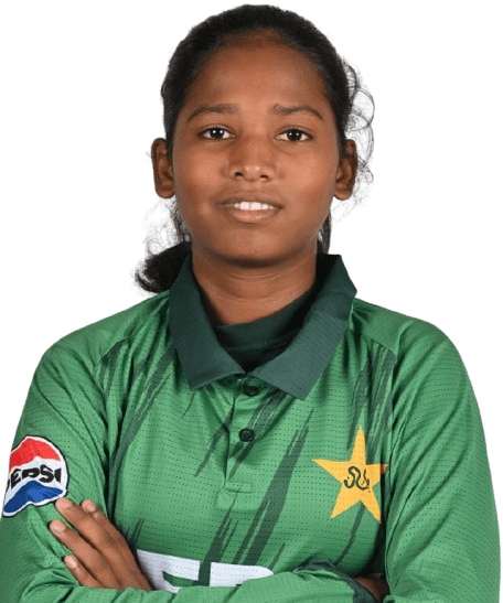 Maham Nazaqat