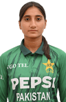 Komal Khan