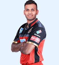 Milind Kumar