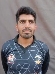 Inam-Ullah-Khan