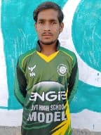Muhammad Azeem