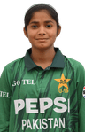 Zainab Khanum