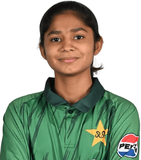 ZAINAB KHANUM