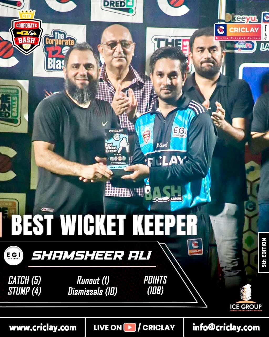 shamsheer ali Sharry cricket player profile photo