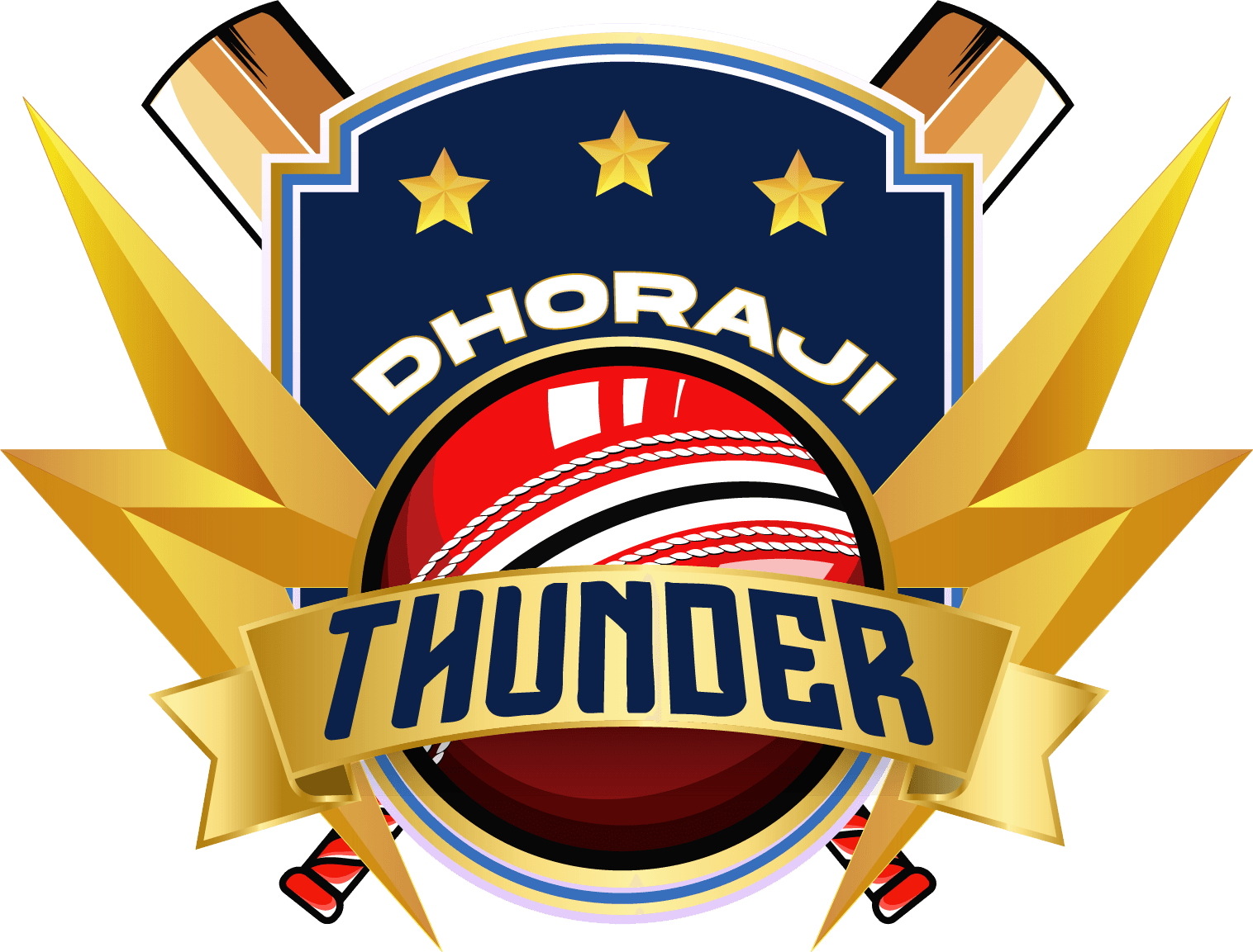 Dhoraji Thunders