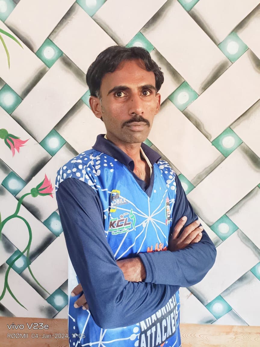 M Aslam Kk