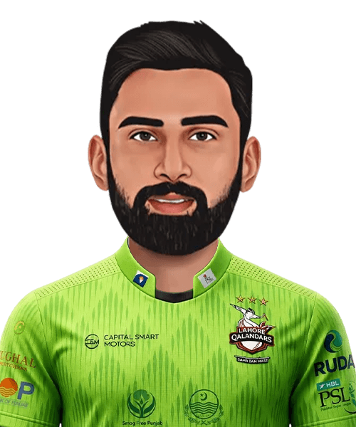Abdullah Shafique cricket player photo