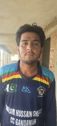 Khan Muhammad
