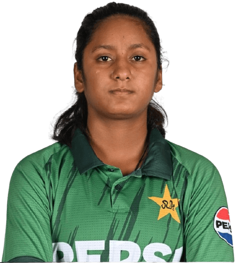 Shahar Bano