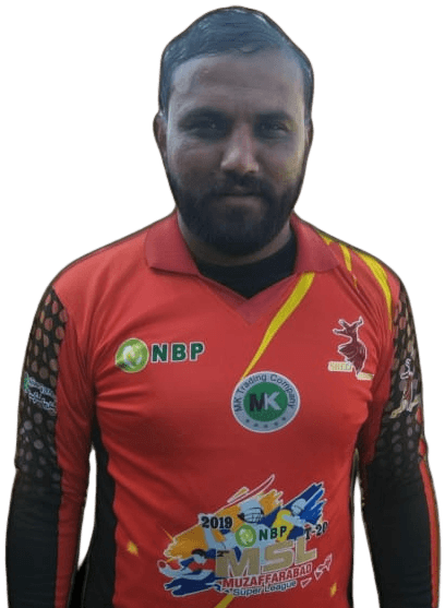 Afzal Ali Shah