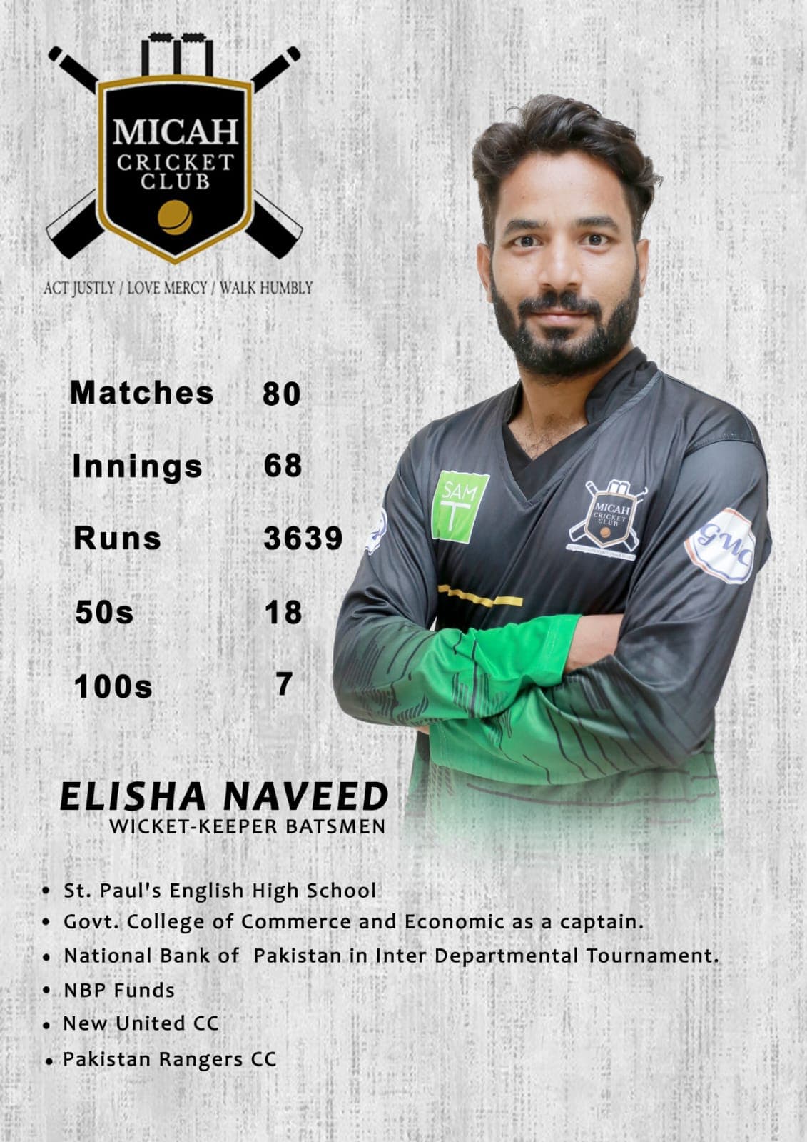 Elisha Naveed