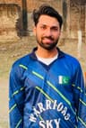 M Faizan Ur Rehman