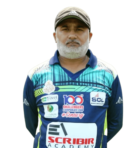 Abdul Moeed cricket player photo