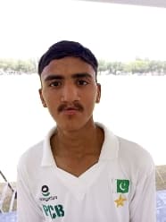 Muhammad Luqman cricket player profile photo