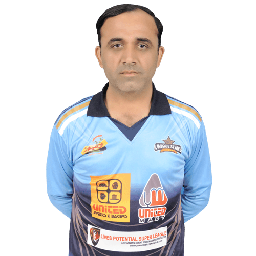 Muhammad Siddique Akbar