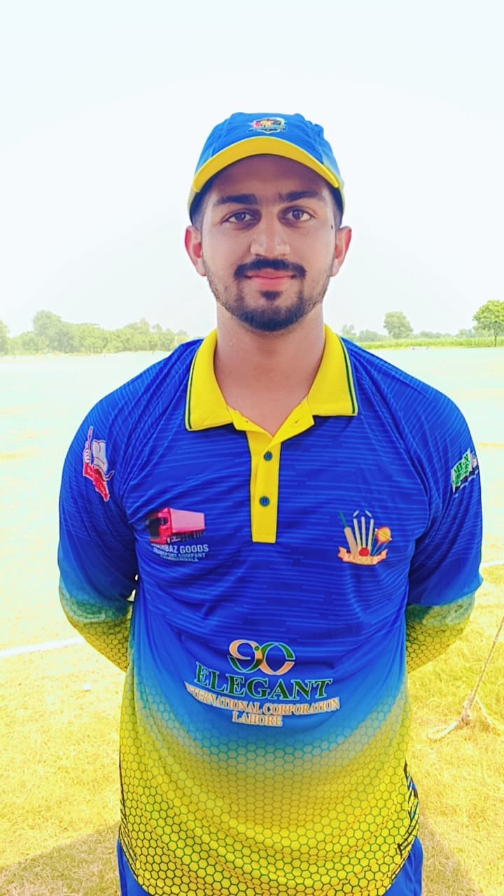 Inam cricket player photo