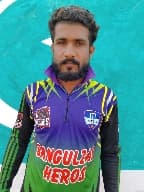 Izat Ullah