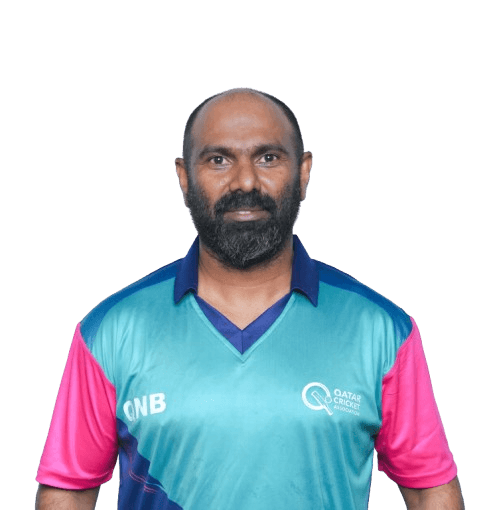 Aneesh Kakkot cricket player photo