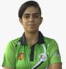 Farzana Farooq