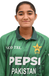 Mahnoor Zeb