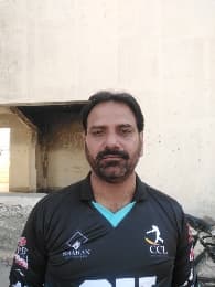 Muhammad Shafeeq cricket player profile photo