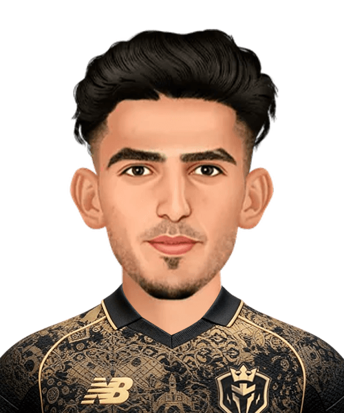 Rizwan Mehmood