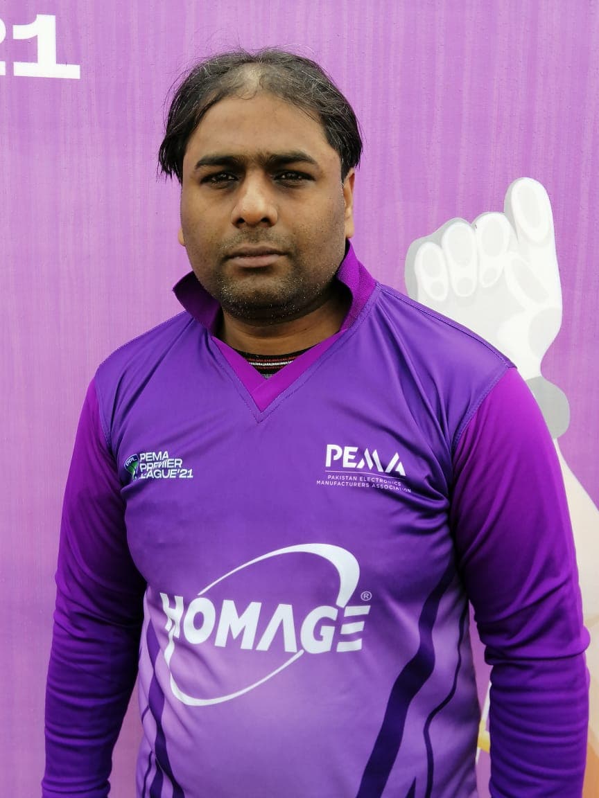 Malik Nadeem Shahzad
