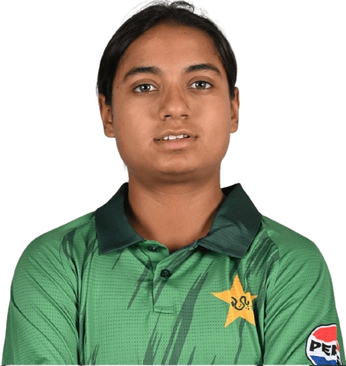AQSA HABIB