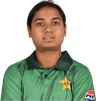 AQSA HABIB