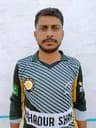 Shah Meer Khan