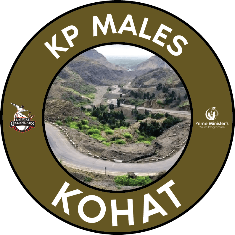 Kohat