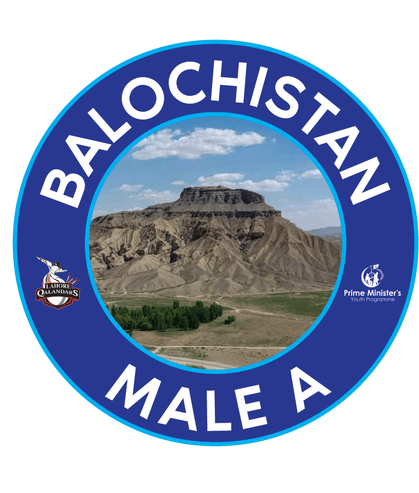 Balochistan A Male