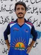 Abdul Ghafoor