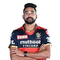 Mohammad Siraj