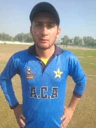 Rizwan Ullah