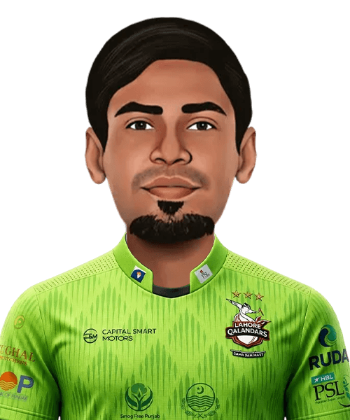 MUSTAFIZUR RAHMAN