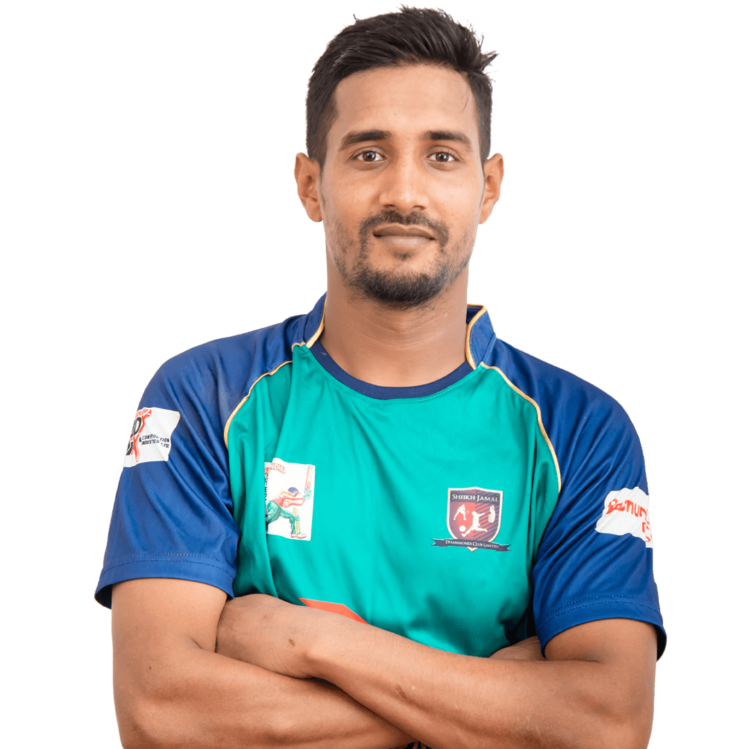Sunzamul Islam