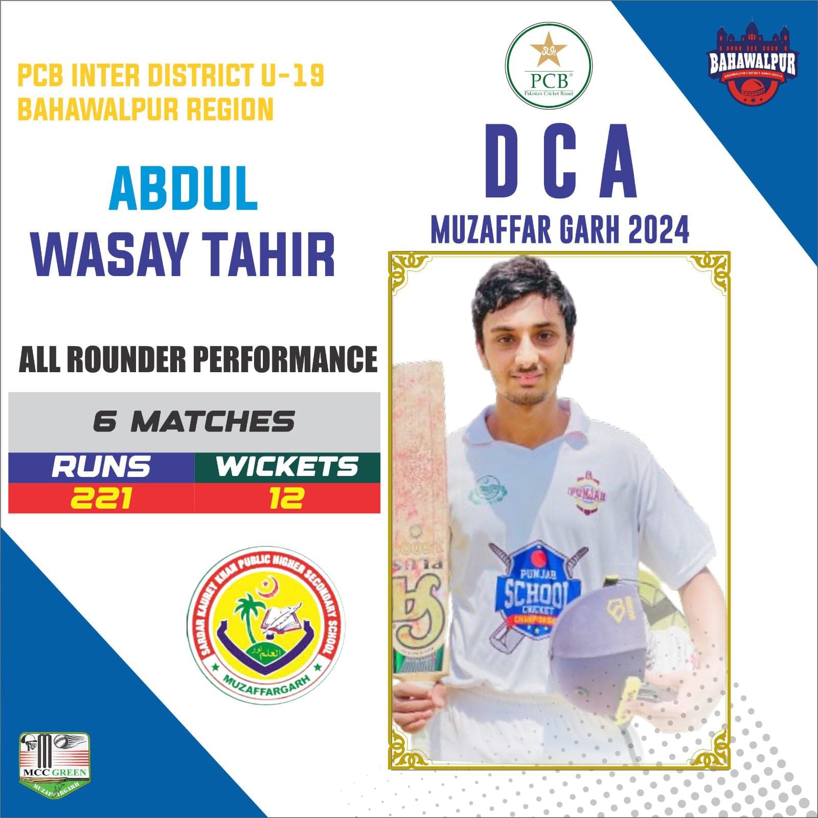 Abdul wassay Tahir cricket player profile photo