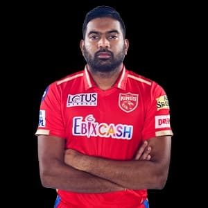 Bhanuka Rajapaksa