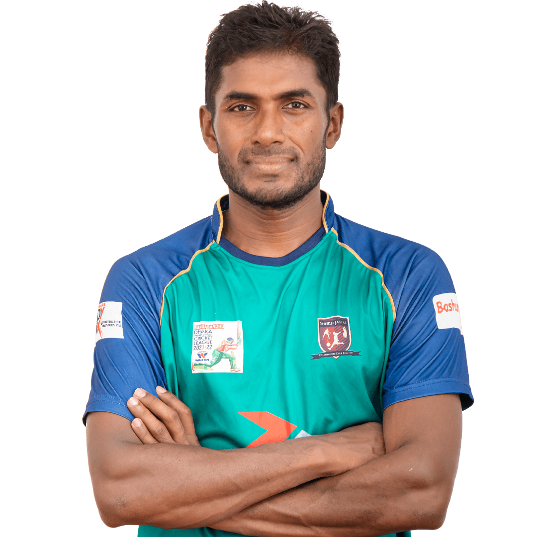 Jahurul Islam cricket player profile photo