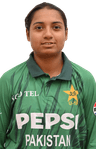Aqsa Habib