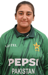 Raahima Syed