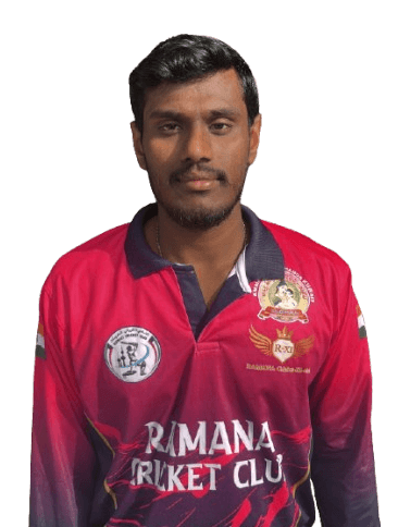 Reddeppa Chandrasekhar cricket player profile photo