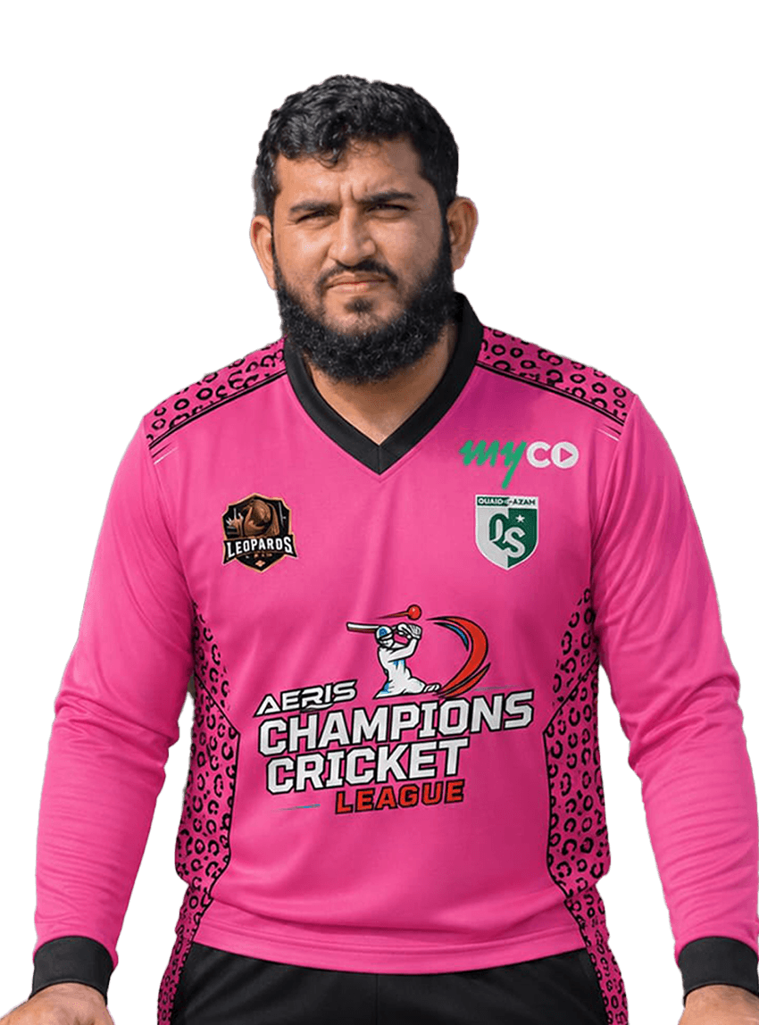 Muhammad Muzammil Inayat