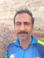 Tunio Shakeel